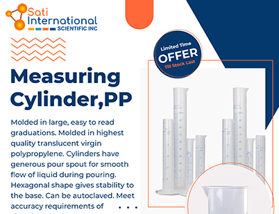 Measuring Cylinder PP