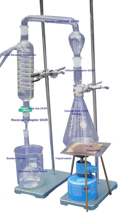 Alcohol Determination - Distillation Apparatus <611>